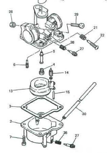 QT50 Diagram and basic carb adjustments – Yamaha luvin other nopeds