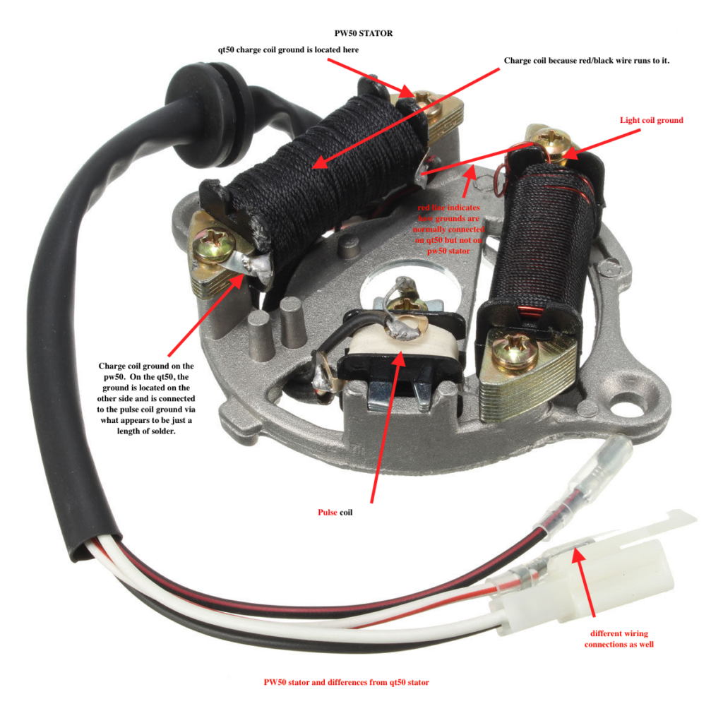 pw50 stator on qt50